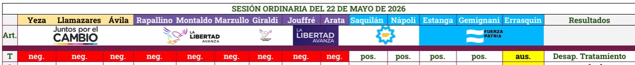 DE ESPALDA A LOS VECINOS Y AL PUEBLO