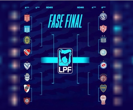 QUEDARON DEFINIDOS LOS CRUCES DE OCTAVOS DE FINAL DEL TORNEO APERTURA QUE SE JUGARAN ENTRE S&Aacute;BADO Y DOMINGO